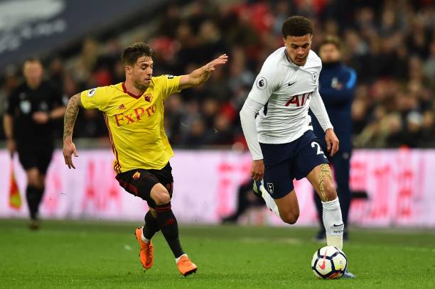 业目标的环 业目标的环